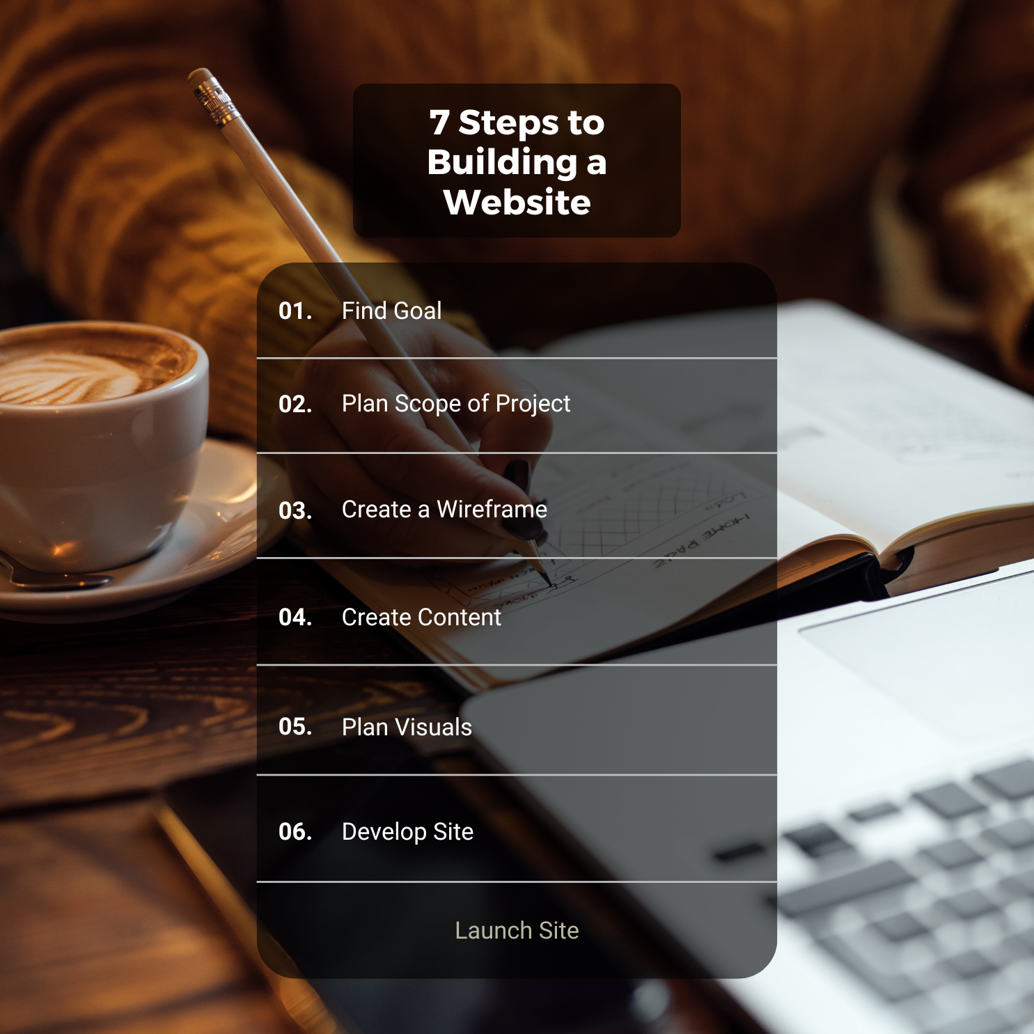 7 Steps to Designing a Website